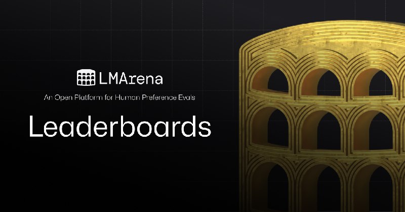 Overview Leaderboard
